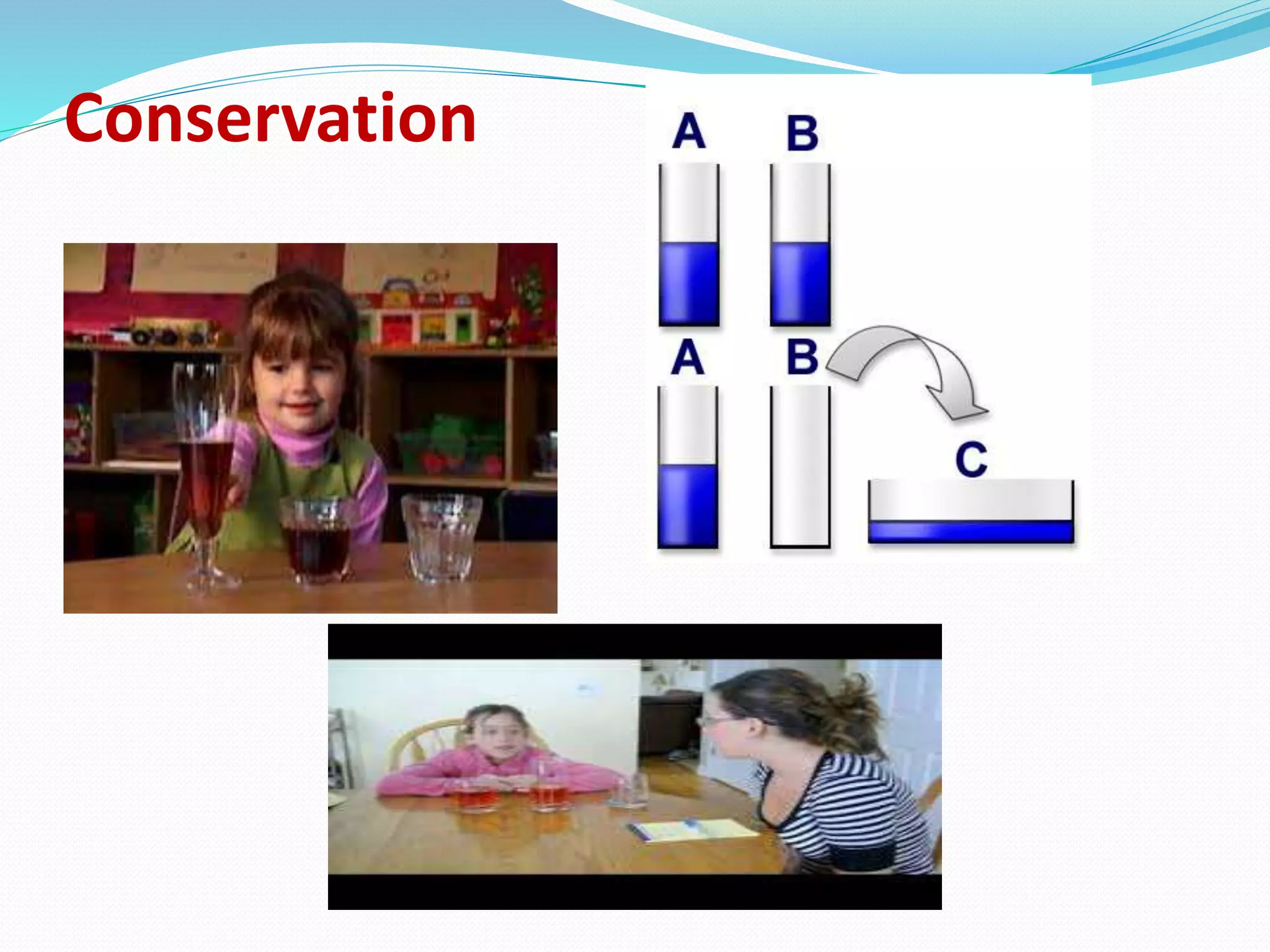 Piaget'S Concrete Operational Stage: The Ultimate Ap Psychology Guide - swoq2sb