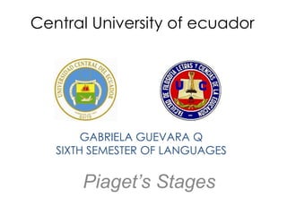 Central University of ecuador




        GABRIELA GUEVARA Q
   SIXTH SEMESTER OF LANGUAGES


       Piaget’s Stages
 