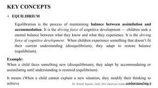 Piaget's Theory of Cognitive Development.pptx