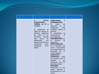 4        ETAPA           ASIMILACION            Y
OPERACIONAL              ACOMODACION.
FORMAL de (11 a          Su       teoría     del
15 años)                 desarrollo      de    la
                         inteligencia       está
El adolecente es         orientada desde lo
capaz de pensar en       genético.
términos abstractos      El aprendizaje se
así como en los          autoconstruye         al
concretos     durante    autorregularse
esta     época     los   EQULIBRACIÓN: Es
adolecentes       son    el     proceso       de
capaces de tratar con    adaptación.
situaciones     tanto    PERTURBACIÓN:
hipotéticas     como     Es el equilibrio que
reales.                  mueve mecanismos
                         de compensación en
                         búsqueda de un
                         nuevo equilibrio
                         CONFLICTO
                         COGNITIVO: Falta
                         de acuerdo entre la
                         realidad      y     los
                         esquemas que las
                         personas poseen.
                         ESQUEMA:
                         Representa lo que
                         puede repetirse y
                         generalizarse en una
                         acción.
 