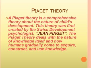 Piaget 2025 theory slideshare