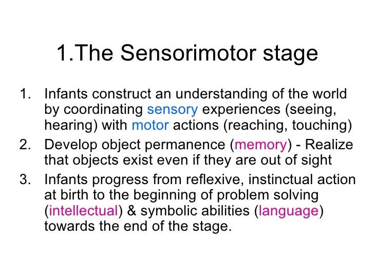 😀 Sensorimotor stage jean piaget. Activities for Children in the Sensorimotor Stage. 20190113