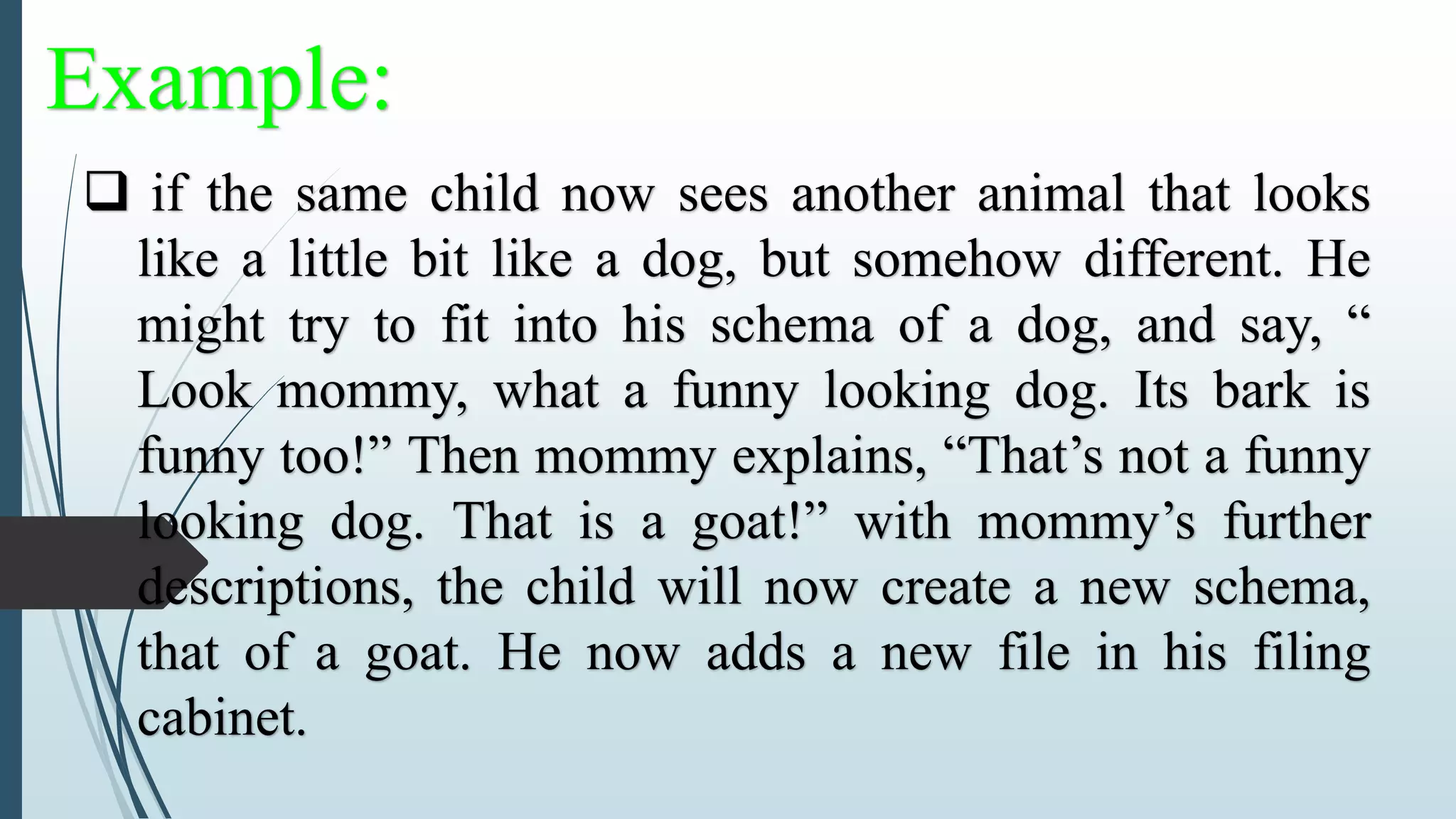 Example:
 if the same child now sees another animal that looks
like a little bit like a dog, but somehow different. He
might try to fit into his schema of a dog, and say, “
Look mommy, what a funny looking dog. Its bark is
funny too!” Then mommy explains, “That’s not a funny
looking dog. That is a goat!” with mommy’s further
descriptions, the child will now create a new schema,
that of a goat. He now adds a new file in his filing
cabinet.
 