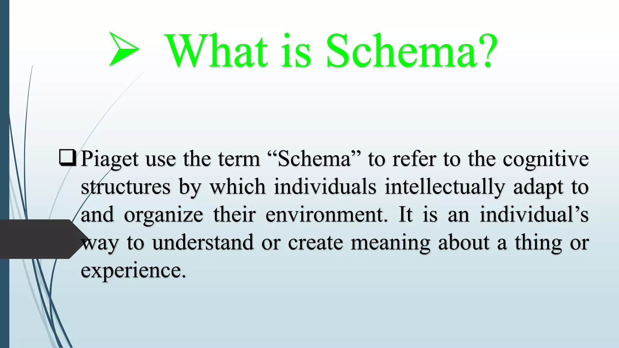  What is Schema?
Piaget use the term “Schema” to refer to the cognitive
structures by which individuals intellectually adapt to
and organize their environment. It is an individual’s
way to understand or create meaning about a thing or
experience.
 