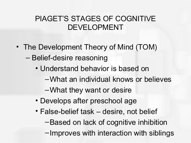 Piaget And Vygotsky Beliefs Lev Vygotsky Theories Piaget's