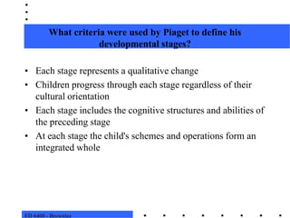 ED 6400 - BrownleeWhat criteria were used by Piaget to define his developmental stages?Each stage represents a qualitative change Children progress through each stage regardless of their cultural orientationEach stage includes the cognitive structures and abilities of the preceding stageAt each stage the child's schemes and operations form an integrated whole