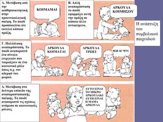 Η ανάπτυξη του συμβολικού παιχνιδιού Α.  Μετάβαση από την αισθησιοκινητική στην προεννοιολογική σκέψη. Το παιδί προσποιείται ότι εκτελεί κάποια πράξη.  ΚΟΙΜΑΜΑΙ Β.  Απλή αναπαράσταση το παιδί εφαρμόζει αυτή την πράξη σε κάποιο άλλο αντικείμενο.  ΑΡΚΟΥΔΑ ΚΟΙΜΗΣΟΥ Γ.  Πολύπλοκη αναπαράσταση. Το παιδί αναπαριστά ένα σύνολο ενεργειών που ταιριάζουν σε ένα κοινωνικό ρόλο όπως π.χ. τον αδερφό του μωρού.   ΑΡΚΟΥΔΑ ΚΟΙΜΑΤΑΙ ΑΡΚΟΥΔΑ ΤΡΩΕΙ ΑΥΤΟ ΕΙΝΑΙ ΤΟ ΜΙΚΡΟ ΑΡΚΟΥΔΑΚΙΑΥΤΗ ΕΙΝΑΙ Η ΜΑΜΑ ΑΡΚΟΥΔΑ Δ.  Μετάβαση στο δεύτερο επίπεδο της αναπαραστασιακής σκέψης. Το παιδί αναπαριστά τις σχέσεις ανάμεσα σε κοινωνικούς ρόλους.  