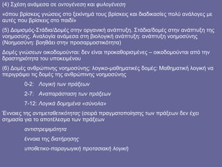 (4) Σχέση ανάμεσα σε  οντογένεση  και  φυλογένεση «όπου βρίσκεις γνώσεις στο ξεκίνημά τους βρίσκεις και διαδικασίες πολύ ανάλογες με αυτές που βρίσκεις στο παιδί» (5) Δομισμός-Στάδια/Δομές στην οργανική ανάπτυξη. Στάδια/δομές στην ανάπτυξη της νοημοσύης. Αναλογία ανάμεσα στη βιολογική ανάπτυξη: ανάπτυξη νοημοσύνης (Νοημοσύνη: βοηθάει στην προσαρμοστικότητα) Δομές γνώσεων οικοδομούνται: δεν είναι προκαθορισμένες – οικοδομούνται από την δραστηριότητα του υποκειμένου (6) Δομές ανθρώπινης νοημοσύνης: λογικο-μαθηματικές δομές: Μαθηματική λογική να περιγράψει τις δομές της ανθρώπινης νοημοσύνης 0-2:  Λογική των πράξεων 2-7:  Αναπαράσταση των πράξεων 7-12:  Λογικά δομημένα «σύνολα» Έννοιες της  αντιμεταθετικότητας  (σειρά πραγματοποίησης των πράξεων δεν έχει σημασία για το αποτέλεσμα των πράξεων αντιστρεψιμότητα έννοια της  διατήρησης υποθετικο-παραγωγική προτασιακή λογική 