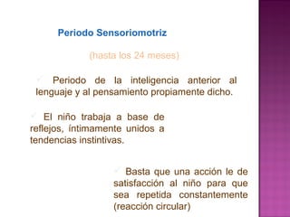 Periodo Sensoriomotriz
(hasta los 24 meses)
 Periodo de la inteligencia anterior al
lenguaje y al pensamiento propiamente dicho.
 El niño trabaja a base de
reflejos, íntimamente unidos a
tendencias instintivas.
 Basta que una acción le de
satisfacción al niño para que
sea repetida constantemente
(reacción circular)
 