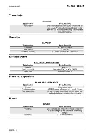Flylnes 85 Specification.pdf Piaggio FLY 125 150 4T Service Repair Manual.pdf