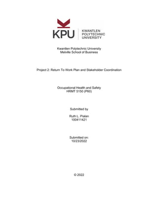 Kwantlen Polytechnic University
Melville School of Business
Project 2: Return To Work Plan and Stakeholder Coordination
Occupational Health and Safety
HRMT 5150 (P60)
Submitted by
Ruth L. Pialan
100411421
Submitted on:
10/23/2022
© 2022
 