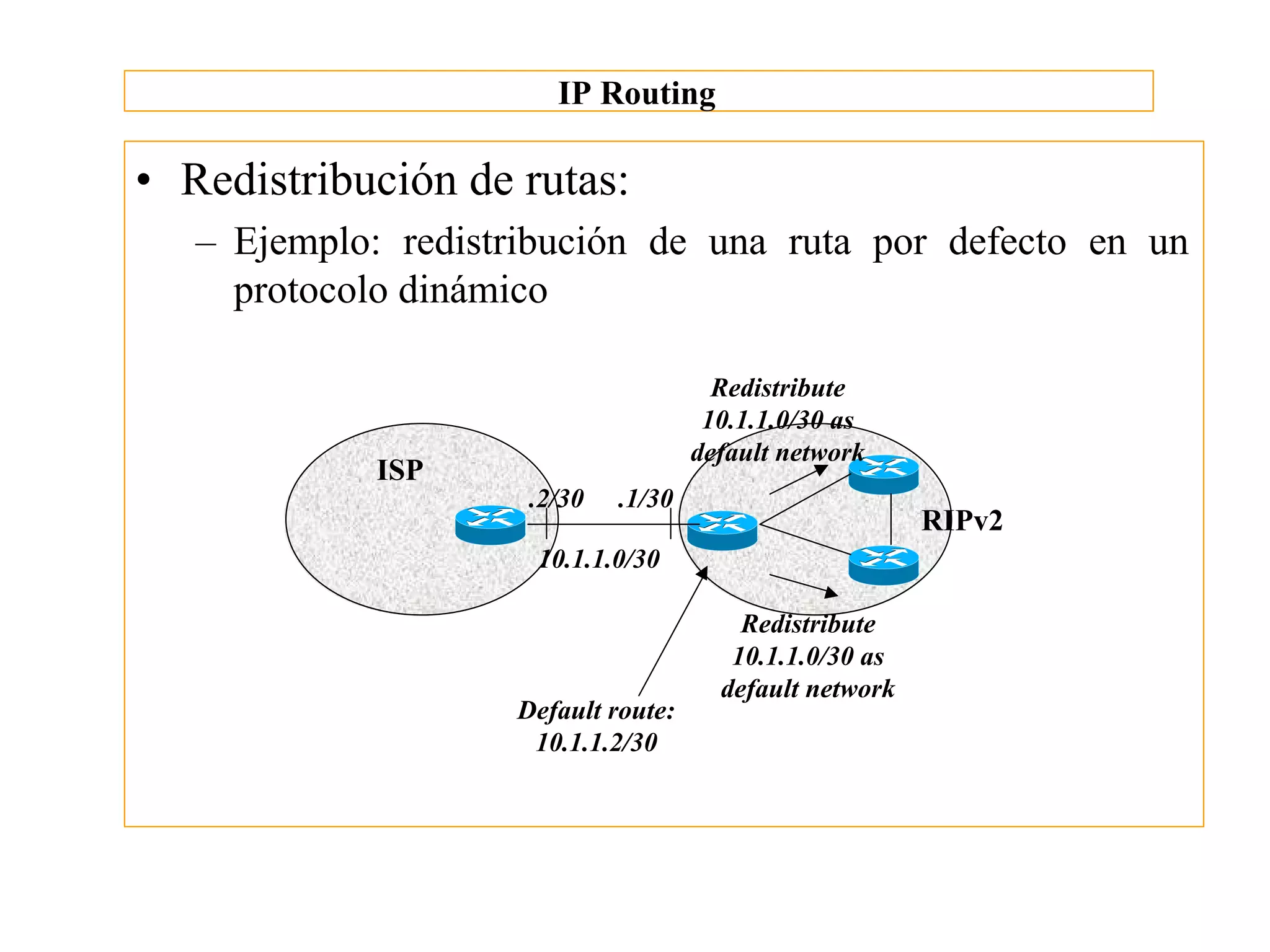 IP Routing

• Redistribución de rutas:
   – Ejemplo: redistribución de una ruta por defecto en un
     protocolo dinámico

                                       Redistribute
                                      10.1.1.0/30 as
                                     default network
             ISP
                     .2/30   .1/30
                                                         RIPv2
                     10.1.1.0/30

                                         Redistribute
                                        10.1.1.0/30 as
                                       default network
                    Default route:
                     10.1.1.2/30
 