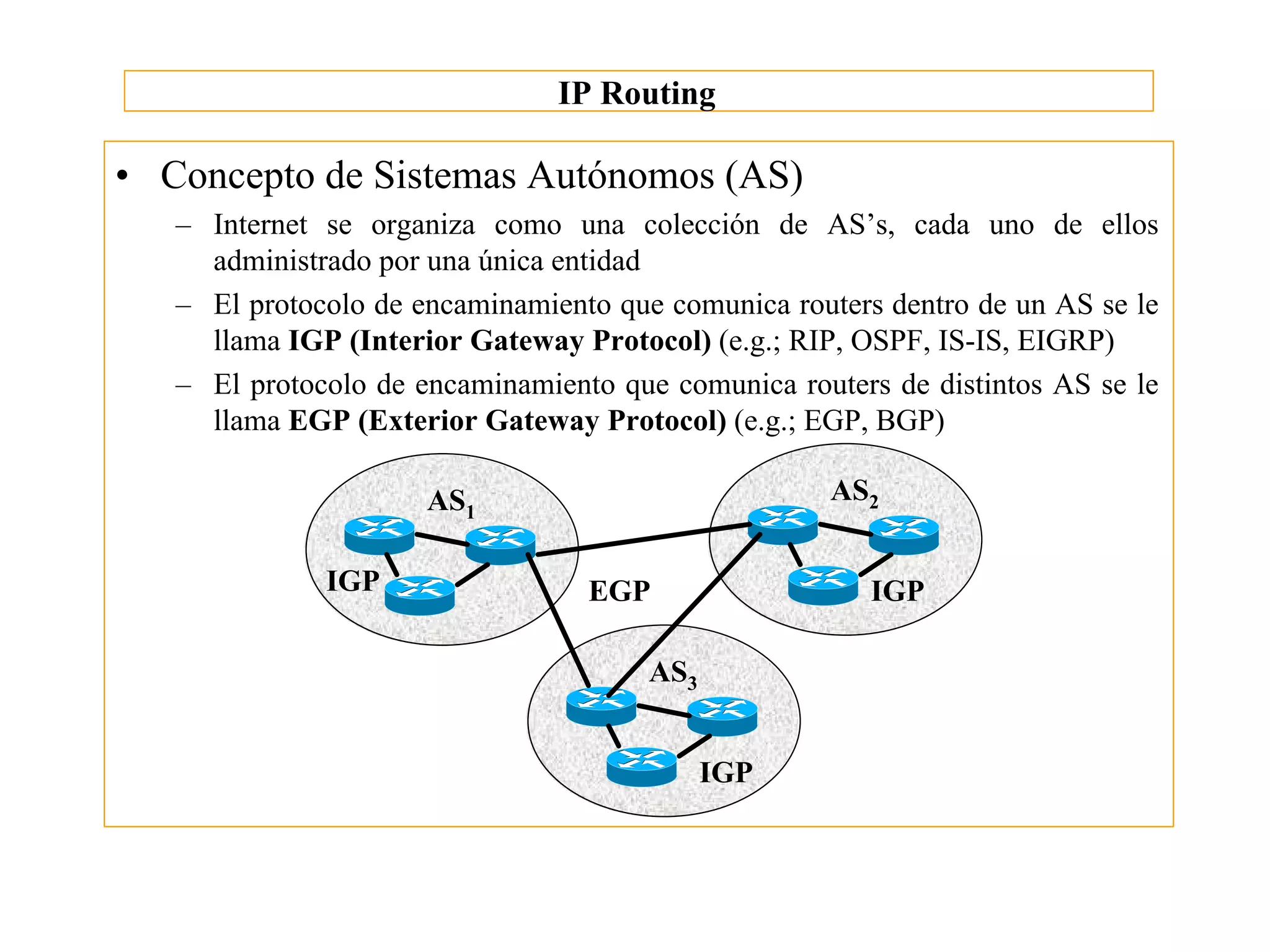IP Routing

• Concepto de Sistemas Autónomos (AS)
   – Internet se organiza como una colección de AS’s, cada uno de ellos
     administrado por una única entidad
   – El protocolo de encaminamiento que comunica routers dentro de un AS se le
     llama IGP (Interior Gateway Protocol) (e.g.; RIP, OSPF, IS-IS, EIGRP)
   – El protocolo de encaminamiento que comunica routers de distintos AS se le
     llama EGP (Exterior Gateway Protocol) (e.g.; EGP, BGP)

                      AS1                           AS2


              IGP                 EGP                   IGP

                                       AS3


                                             IGP
 