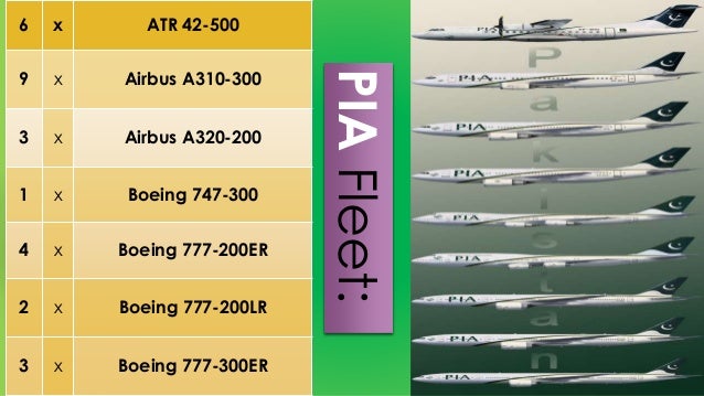 pia hand carry weight