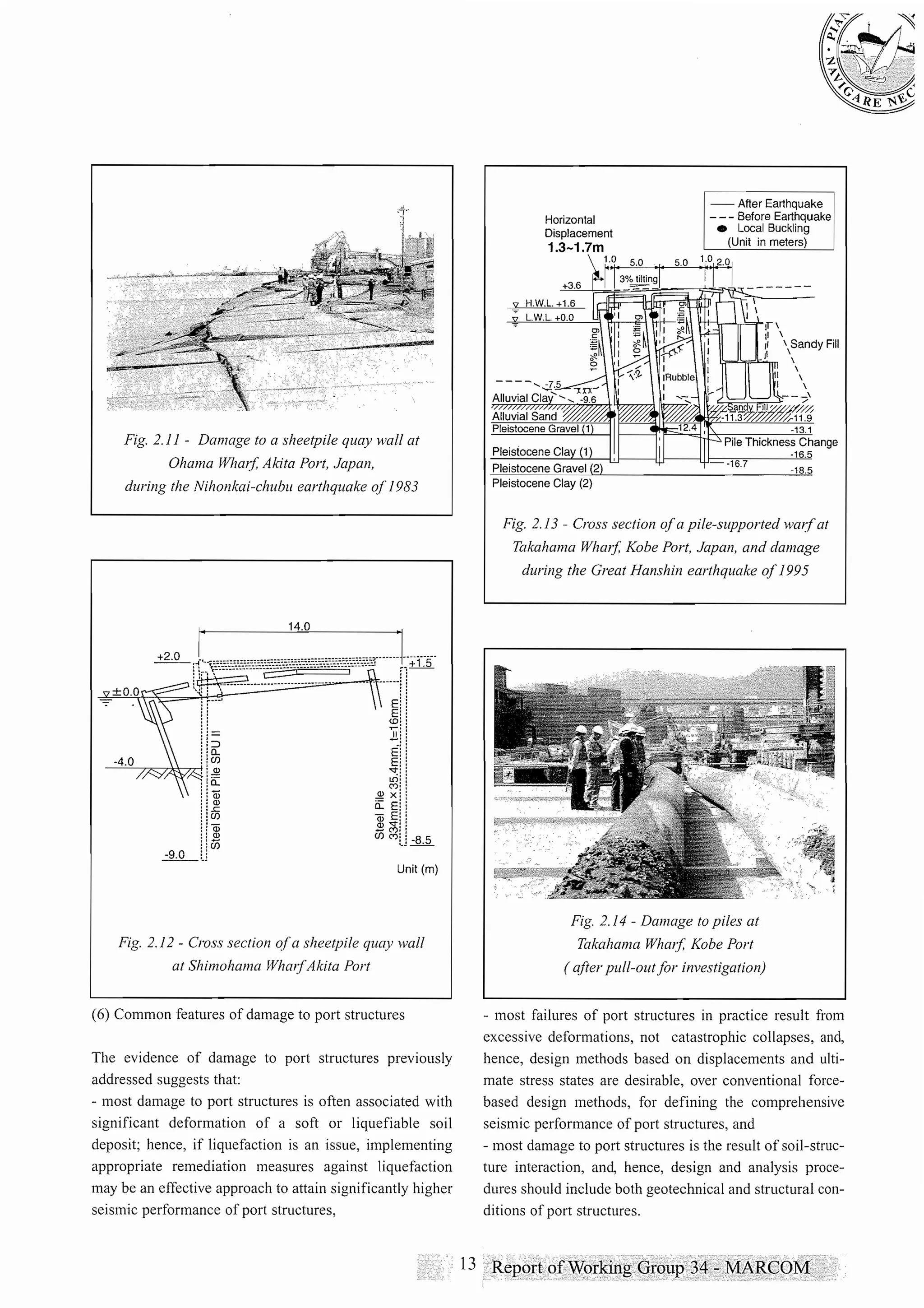 Pianc - Seismic Design Guidelines for Port Structures | PDF