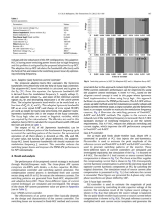 K. P, K.K. Mahapatra / ISA Transactions 51 (2012) 163–169 167
Table 2
System parameters.
Parameters Values
Line to line source voltage (Vm) 440 V
System frequency (f ) 50 Hz
Source impedance: Source resistor (RS ) 1
Source inductor (LS ) 0.1 mH
Non-linear load: Diode rectifier 6-diode
Load resistor (RL) 20
Load inductor (LL) 100 mH
Filter:Inductor (LF ) 1 mH
Resistor (RF ) 1
DC-side capacitance (CDC ) 2100 µF
Reference voltage (VDC, ref ) 400 V
Power converter MOSFETs/diodes
voltage and line inductance of the APF configuration. This adaptive-
HCC is having more switching power losses due to high frequency
and this problem is mitigated by the proposed adaptive-fuzzy-HCC.
The adaptive-fuzzy-HCC calculates the bandwidth effectively with
the help of FLC and reduces the switching power losses by optimiz-
ing switching frequency.
3.2.3. Adaptive-fuzzy hysteresis current controller
The proposed adaptive-fuzzy-HCC calculates the hysteresis
bandwidth very effectively with the help of fuzzy logic controller.
The adaptive-HCC based band-width is calculated and is given in
the Eq. (21). From this equation, the hysteresis bandwidth HB′
is derived from the modulation frequency fc , supply voltage Vs,
dc-side capacitor voltage Vdc , and slope of the reference current
signals di∗
a /dt and decoupling inductance L of the active power
filter. The adaptive hysteresis band-width can be modulated as a
function of di∗
a /dt, Vs and Vdc . This adaptive hysteresis bandwidth
HB′
as an error signal E(HB′
) and change of error signal CE(HB′
)
are used as inputs for fuzzy logic processing. The adaptive-fuzzy-
hysteresis bandwidth (HB) is the output of the fuzzy controller.
The fuzzy logic rules are stored as linguistic variables, which
are required by the rule-evaluator. The 49-rules are used in this
adaptive-fuzzy-HCC to calculate the required band-width (HB) and
the rules are given in Table 1.
The output of FLC of HB (hysteresis bandwidth) can be
modulated at different points of the fundamental frequency cycle
to control the switching pattern of the inverter. For symmetrical
operation of all three-phases is denoted as HBa, HBb and HBc
of same value, but having 120° phase difference. The adaptive-
fuzzy-HCC based hysteresis-bandwidth HB should maintain the
modulation frequency fc constant. This controller reduces the
switching power losses and improves the PWM–VSI performances
for APF substantially.
4. Result and analysis
The performance of the proposed control strategy is evaluated
through Matlab/Simpower tools. The three-phase APF system
comprises six-IGBTs with diodes, a dc-bus capacitor, RL-filter,
compensation controller and switching pattern generator. The
compensation control process is developed from unit current
vector along with PI or FLC for extract the reference currents. The
switching patterns are generated from fixed-HCC, adaptive-HCC
and adaptive-fuzzy-HCC. These three-different types of current
control techniques are simulated and investigated. The designs
of the shunt APF system parameters value are given in Appendix
(see in Table 2).
Case 1 PWM-current controller.
The effectiveness of an active power filter basically depends
on the design and characteristics of the current controller. The
switching losses are increased in fixed-HCC method and currents
1
0.9
0.8
0.7
0.6
0.5
0.4
0.3
0.2
0.1
0
1
0.9
0.8
0.7
0.6
0.5
0.4
0.3
0.2
0.1
0
1
0.9
0.8
0.7
0.6
0.5
0.4
0.3
0.2
0.1
0
0 0.002 0.004 0.006 0.008 0.01 0.014 0.016 0.018 0.020.012
0 0.002 0.004 0.006 0.008 0.01 0.014 0.016 0.018 0.020.012
0 0.002 0.004 0.006 0.008 0.01 0.014 0.016 0.018 0.020.012
Fig. 6. Switching patterns (a) HCC (b) Adaptive-HCC and (c) Adaptive-fuzzy-HCC.
generated due to this approach contain high frequency ripples. The
PWM-current controller performance can be improved by using
the adaptive control technique. A novel A-F-HCC, based on the
adaptive control concept is used in this paper where hysteresis
band implementation is done using fuzzy logic; this approach
facilitates to optimize the PWM performance. The A-F-HCC utilizes
a look-up table method using the instantaneous supply voltage and
mains current reference slope as input variables and the hysteresis
band as an output variable to maintain the modulation frequency
constant. Fig. 6 illustrates the switching patterns of fixed-HCC,
A-HCC and A-F-HCC methods. The ripples in the currents are
reduced even if the switching frequency is increased; the A-F-HCC
facilitates increase of switching frequency as per the system
requirements. This A-F-HCC reduces the arbitrary switching and
current ripples, which improves the APF performance compared
to fixed-HCC and A-HCC.
Case 2 PI-controller.
The ac-main grid feeds diode-rectifier load. Shunt APF is
connected in parallel at PCC that injects the anti-harmonics.
PI-controller is used to estimate the peak amplitude of the
reference current and fixed-HCC or A-HCC and A-F-HCC controllers
used to generate switching patterns of the inverter. These
three-different types of current controllers are simulated and
investigated separately, but simulation of the Fig. 7 is focused on
A-F-HCC. The rectifier R–L load current or source current before
compensation is shown in Fig. 7(a). The shunt active filter supplies
the compensating current that is shown in Fig. 7(b). Consequently
current harmonic compensation is achieved by injecting equal but
opposite current harmonic components at PCC by canceling the
original distortion. The simulation result of source current after
compensation is presented in Fig. 7(c) that indicates the current
is sinusoidal. These figures are presented for A-phase only; other
phase waveforms are phase shifted by 120°.
Case 3 Fuzzy logic controller.
FLC-controller is used to estimate the magnitude of peak
reference current by controlling dc-side capacitor voltage of the
inverter. The simulation result of the 3-phase source voltage is
shown in Fig. 8(a) that indicates the source voltage is balanced.
The six-pulse diode-rectifier load current or source current before
compensation is shown in Fig. 8(b). The peak reference current is
multiplied with unit current vector templates and generates the
 
