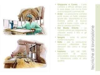 Giappone e Corea.  - L'arte cartaria si diffuse all'inizio solo in quei paesi con cui la Cina aveva rapporti commerciali Arabi  - La produzione cartaria poté avere un forte sviluppo grazie alla  disponibilità di una materia prima di buona qualità e basso costo, vale a dire la canapa ed il lino. Dal Medio Oriente -  Le materie prime più largamente utilizzate erano il lino e gli stracci di lino. Spagna  - sorse la prima cartiera europea  Italia  – per la produzione venivano utilizzatele fibre derivanti dai cenci e dagli stracci.  Fabriano  - già nel 1283, documenti di sicura attendibilità storica attestano si fabbricava carta di alta qualità.  4 tecniche di lavorazione 