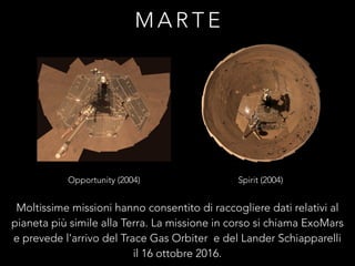M A R T E
Opportunity (2004)
Moltissime missioni hanno consentito di raccogliere dati relativi al
pianeta più simile alla Terra. La missione in corso si chiama ExoMars
e prevede l’arrivo del Trace Gas Orbiter e del Lander Schiapparelli
il 16 ottobre 2016.
Spirit (2004)
 