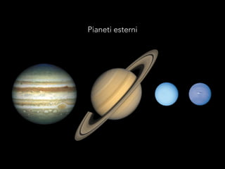 Pianeti esterni
 