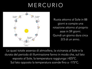 M E R C U R I O
La quasi totale assenza di atmosfera, la vicinanza al Sole e la
durata del periodo di illuminazione fanno in modo che, sul lato
esposto al Sole, la temperatura raggiunga i 425°C.
Sul lato opposto la temperatura scende fino a -175°C.
Ruota attorno al Sole in 88
giorni e compie una
rotazione attorno al proprio
asse in 59 giorni.
Quindi un giorno dura circa
2/3 di un anno.
 