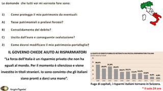 SergioPagnini
IL GOVERNO CHIEDE AIUTO AI RISPARMIATORI
“La forza dell’Italia è un risparmio privato che non ha
eguali al mondo. Per il momento è silenzioso e viene
investito in titoli stranieri. Io sono convinto che gli italiani
siano pronti a darci una mano”.
Fuga di capitali, i risparmi italiani tornano in Svizzera.
* Il sole 24 ore
 