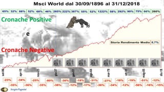 Cronache Positive
e
Cronache Negative
SergioPagnini
 