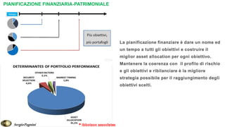SergioPagnini
PIANIFICAZIONE FINANZIARIA-PATRIMONIALE
 