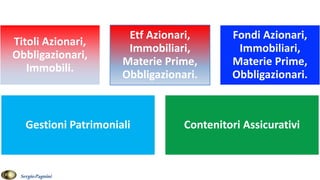 Titoli Azionari,
Obbligazionari,
Immobili.
Etf Azionari,
Immobiliari,
Materie Prime,
Obbligazionari.
Fondi Azionari,
Immobiliari,
Materie Prime,
Obbligazionari.
Gestioni Patrimoniali Contenitori Assicurativi
SergioPagnini
 