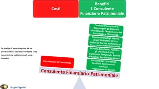 Costi
Benefici
1 Consulente
Finanziario Patrimoniale
SergioPagnini
 
