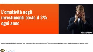 SergioPagnini
Fonte: DALBAR
 