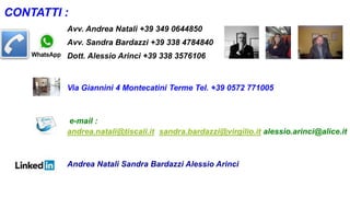 CONTATTI :
Avv. Andrea Natali +39 349 0644850
Avv. Sandra Bardazzi +39 338 4784840
Dott. Alessio Arinci +39 338 3576106
e-mail :
andrea.natali@tiscali.it sandra.bardazzi@virgilio.it alessio.arinci@alice.it
Andrea Natali Sandra Bardazzi Alessio Arinci
Via Giannini 4 Montecatini Terme Tel. +39 0572 771005
 