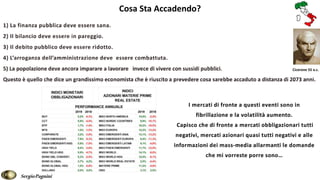SergioPagnini
Cicerone 55 a.c.
Cosa Sta Accadendo?
 