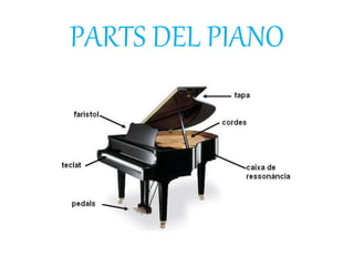 PARTS DEL PIANO
 