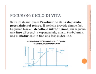 Fonte: Alessandro Casagrande di caffebollenteintazzagrossa.it 
FOCUS ON: CICLO DI VITA 
Si tratta di analizzare l’evoluzione della domanda 
potenziale nel tempo. Il modello prevede cinque fasi. 
La prima fase è il decollo, o introduzione, cui seguono 
una fase di crescita esponenziale, una di turbolenza, 
una di maturità e in fine una fase di declino. 
 