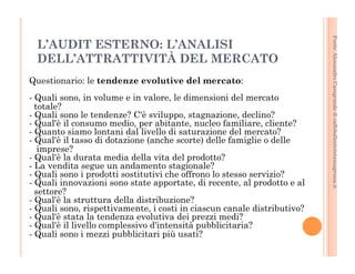 Fonte: Alessandro Casagrande di caffebollenteintazzagrossa.it 
L’AUDIT ESTERNO: L’ANALISI 
DELL’ATTRATTIVITÀ DEL MERCATO 
Questionario: le tendenze evolutive del mercato: 
- Quali sono, in volume e in valore, le dimensioni del mercato 
totale? 
- Quali sono le tendenze? C'è sviluppo, stagnazione, declino? 
- Qual'è il consumo medio, per abitante, nucleo familiare, cliente? 
- Quanto siamo lontani dal livello di saturazione del mercato? 
- Qual'è il tasso di dotazione (anche scorte) delle famiglie o delle 
imprese? 
- Qual'è la durata media della vita del prodotto? 
- La vendita segue un andamento stagionale? 
- Quali sono i prodotti sostitutivi che offrono lo stesso servizio? 
- Quali innovazioni sono state apportate, di recente, al prodotto e al 
settore? 
- Qual'è la struttura della distribuzione? 
- Quali sono, rispettivamente, i costi in ciascun canale distributivo? 
- Qual'è stata la tendenza evolutiva dei prezzi medi? 
- Qual'è il livello complessivo d'intensità pubblicitaria? 
- Quali sono i mezzi pubblicitari più usati? 
 