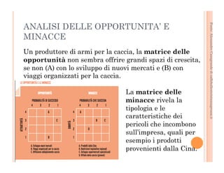 Fonte: Alessandro Casagrande di caffebollenteintazzagrossa.it 
ANALISI DELLE OPPORTUNITA’ E 
MINACCE 
Un produttore di armi per la caccia, la matrice delle 
opportunità non sembra offrire grandi spazi di crescita, 
se non (A) con lo sviluppo di nuovi mercati e (B) con 
viaggi organizzati per la caccia. 
La matrice delle 
minacce rivela la 
tipologia e le 
caratteristiche dei 
pericoli che incombono 
sull’impresa, quali per 
esempio i prodotti 
provenienti dalla Cina. 
 