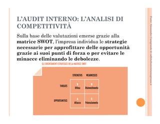 Fonte: Alessandro Casagrande di caffebollenteintazzagrossa.it 
L’AUDIT INTERNO: L’ANALISI DI 
COMPETITIVITÀ 
Sulla base delle valutazioni emerse grazie alla 
matrice SWOT, l’impresa individua le strategie 
necessarie per approfittare delle opportunità 
grazie ai suoi punti di forza o per evitare le 
minacce eliminando le debolezze. 
 