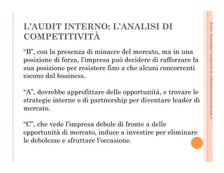 Fonte: Alessandro Casagrande di caffebollenteintazzagrossa.it 
L’AUDIT INTERNO: L’ANALISI DI 
COMPETITIVITÀ 
“B”, con la presenza di minacce del mercato, ma in una 
posizione di forza, l’impresa può decidere di rafforzare la 
sua posizione per resistere fino a che alcuni concorrenti 
escono dal business. 
“A”, dovrebbe approfittare delle opportunità, e trovare le 
strategie interne o di partnership per diventare leader di 
mercato. 
“C”, che vede l’impresa debole di fronte a delle 
opportunità di mercato, induce a investire per eliminare 
le debolezze e sfruttare l’occasione. 
 