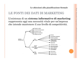 Fonte: Alessandro Casagrande di caffebollenteintazzagrossa.it 
Le obiezioni alla pianificazione formale 
LE FONTI DEI DATI DI MARKETING 
L’esistenza di un sistema informativo di marketing 
rappresenta oggi una necessità vitale per un’impresa 
che intende mantenere il suo livello di competitività. 
 