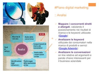 +
#Piano digital marketing
:: Analisi
 Mappare i concorrenti diretti
e allargati, valutando il
posizionamento nei risultati di
ricerca e le keyword utilizzate
(Google)
 Analizzare le keyword
utilizzate dai consumatori nella
ricerca di prodotti e servizi
(Google Adwords)
 Analizzare le conversazioni
on line relative ad argomenti e
parole chiave interessanti per
il business aziendale
 