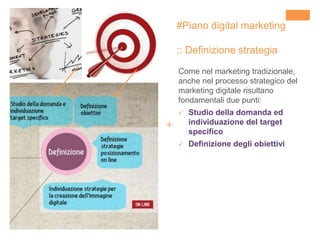 +
#Piano digital marketing
:: Definizione strategia
Come nel marketing tradizionale,
anche nel processo strategico del
marketing digitale risultano
fondamentali due punti:
 Studio della domanda ed
individuazione del target
specifico
 Definizione degli obiettivi
 