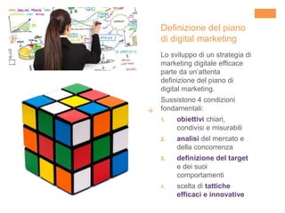 Menggiring Nada-Nada Kesuksesan: Strategi Digital Marketing untuk Bisnis Piano