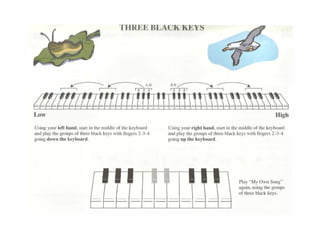 ,,-------_ ,,------...__ ~. '",--------.. --------,.
llllifi;_alfilLm:IllinillilJ1~IB~~~Low High
Usingyour ldl h1111d.stan inlhenml<Jleof the lc)boartl U<ingyoorrighthand.1tortjnthemiddlcof1helc1board
andplay1hegruupsof1hrecbl><:kkcys"i1híong~rs.2-3-4 andplaythegroopsofthrcebladke)Swilhfingcrs2-l-4
gouig do"·n 1~ kf) h<0:1.rd. going up lhe kt)'bllard.
 