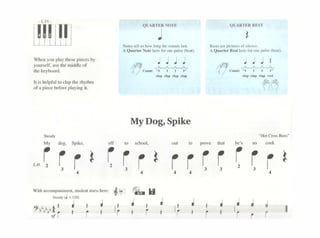 Whenyouplay1hesep1e.:esby
you""'lr.usc 1hCmi(ldleof
the ~eyboa rd.
ll 1s hdpfultodap 1herh1·thm
of apiocebdon:playingit.
'"""
Not<> t<llo•ho"'loo~111<'°" 1l<l>l»I
A Quo•1 ..-N04< i»l<Í<~-p.>I-..: ib<>•I
My Dog, Spike
My dog. Spike. !u
,/íi~ ~Íi~J 4 3 4
W11haox<l<ll(>:lnioient.Slude04 11<U1•hcno:
5!<>4yiJ • l20)
''•···~'~ 1 ~.,r 1~
1
R<<i<•r<l""I"""°'''"""''"q,..,,..11.,.11,.., r.~ .... F"'1"'111<"'1
1'
r
 