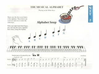 Tll E MUSICAL ALl'llAIJET ~~
""""'00'~"'"''''" .~
h"'c u...,•1hclin.1...cvenlc11c"'
oíthealpl1abc1 11ics.cleucna~
u..cduv.:r:indovcr1on.ome 1he
wh11e ley$. Alphabet Soup
-~---- 11>layand•ing1hconusicalphabcl
1
1 o
""~""~"''"'"".'""" J J i ~ ~ : G
~ A B
I
J r r
' .
r'
r ('
1:-d
r r
r
'
r ,. r r )li
,~, i
r •
1
 