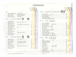 CONTENTS
·.t
  
   l1'fl'J Pll,(;O'!MI lllllH"I~ Ili
- ~:;;l:'~!"-
bkeAlookl
~-.....~
"""'"'";,;,,.,
"'"""'""""'~'"'/"
~~~~'.;;''-'"
l'fl'l 111.~n>·1't.lhltOU'S [!!] [lilJ
=~7;:!';~~•>'... /UI • i.ú.,. • ~
_ Cli1nbu•ll °"""
lyO.-..Sonti ÚJlpm>'•'"'8(Jnt>m/;>la(l<l:n·• 10
'Thn:BbdK<Y•
Myflos,Spi~< 12
_S<ory, Spik(, IJ
~~:i.::·,.oo
=~~-~~;;-"":·L•.-.GctSilly!.. .
N1p!ShoJcwoo•
l'Hl lltfU,·i..t,1·1;11Ul. l'S ~ ~
_ AJphabtl Solip
CDF.G""'f'i'
- ~~~·R~I ·
l'an)C.11
l'(JAll{lruuf"
MyO..n SMJ
"~­T1L.. T1inglt
"""":s li
,.
",.
""
S<•<CISonJ t ..
1!.Mn.1Wn.0<>A""'Y
- ~~~::'~,·~::
_ OldMa<DorulJ H>dA8an.t
l'rr4 W l.l'S ~-D
_ U..., AndSra«• ... . ..
- :::z:.·~r- ··;'r'ª"'"i
LloY011K11<1WThi•Sunr7
-=~) .....J.Thc:Gm>dS.•ff oodMi.JdloC
=~;~:~~~~M~··l.on&-1.onl Ai<>····-f,'"I?
Nollo<ly Know>TheT,.,...,l<l'n1 lo
L"l'~ '"IPS~
  
  
"""3J 23
~
" ", 1 )8 l9
""" ~~' 40 42
"'7 41
" 41
w u .
lo! H '<
~· 1'•
 