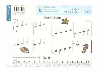 "..
11 U ,U,, ll llfl J I••• I"'(4) "•w••·"""'º-"'"" •••.•:: : ; ; : : ;:: : : : ::3r ......-....~--
sea (C) Song ··~·-
1JJJ 1.r. rr rIrrrr1
IJJJ 1.r. rrri..;. 1 11
 