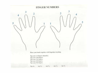 FINGEK NUMl!EKS
T:opyourlstfingc,.,.(1hum~)
Tap your2nd finscrs.
n1pym11Jrdlinge...
'làp y<.>ur41hfingcr;.
'll.p )OUr ~Ih fin11•"'
 
