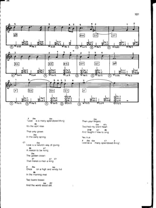 Piano   método - mário mascarenhas