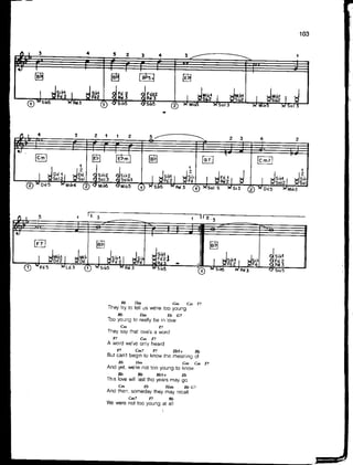 Piano   método - mário mascarenhas